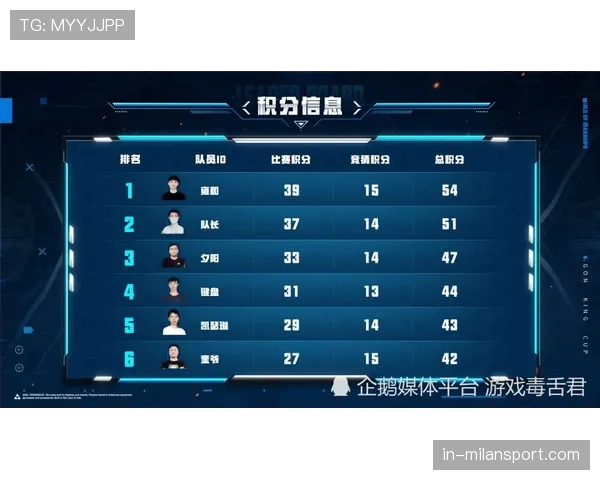 全明星赛制革新引发讨论 竞技性与娱乐性如何平衡